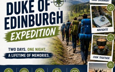Year 10 Pupils Prepare for Duke of Edinburgh Expedition